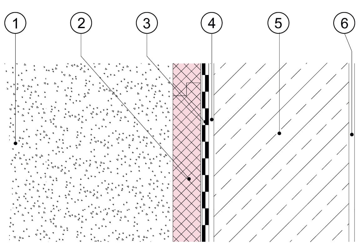 Izolacja obwodowa z zastosowaniem Austrotherm XPS TOP