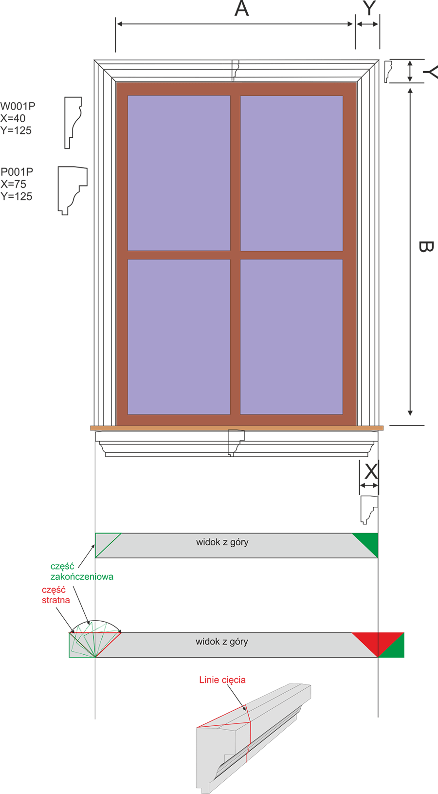 Wymiarowanie sztukaterii okiennej