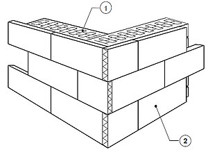 Układ płyt styropianiowych w narożu