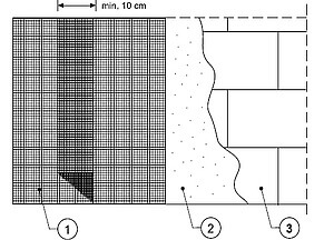 Montaż siatki na powierzchni ściany